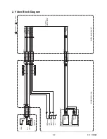 Preview for 33 page of FUNAI FL11.3 Service Manual