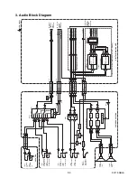 Preview for 34 page of FUNAI FL11.3 Service Manual