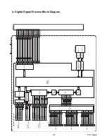 Preview for 35 page of FUNAI FL11.3 Service Manual