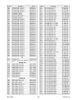 Preview for 66 page of FUNAI FL11.3 Service Manual