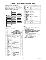 Preview for 12 page of FUNAI HD-A2685 Service Manual