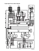 Preview for 27 page of FUNAI HDR-B2735D Service Manual