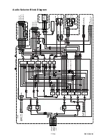 Preview for 30 page of FUNAI HDR-B2735D Service Manual