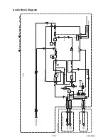 Preview for 31 page of FUNAI HDR-B2735D Service Manual