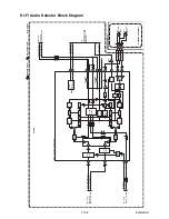 Preview for 32 page of FUNAI HDR-B2735D Service Manual