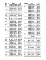 Preview for 81 page of FUNAI HDR-B2735D Service Manual