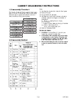 Preview for 11 page of FUNAI HT2-M200 Service Manual