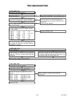 Preview for 19 page of FUNAI HT2-M200 Service Manual