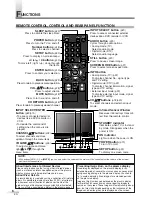 Предварительный просмотр 6 страницы FUNAI iLO CIWP4206 A Owner'S Manual