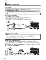 Предварительный просмотр 8 страницы FUNAI iLO CIWP4206 A Owner'S Manual