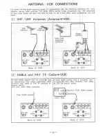 Предварительный просмотр 8 страницы FUNAI LC-940 Owner'S Manual