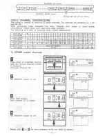 Предварительный просмотр 11 страницы FUNAI LC-940 Owner'S Manual