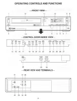 Предварительный просмотр 6 страницы FUNAI LC-950 Owner'S Manual