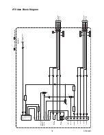 Preview for 20 page of FUNAI LC5-D20BB Service Manual