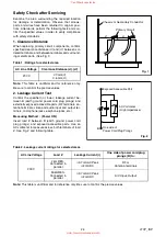 Preview for 7 page of FUNAI LCD-A1506 Service Manual