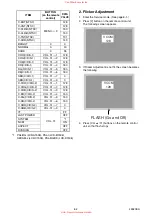 Preview for 17 page of FUNAI LCD-A1506 Service Manual