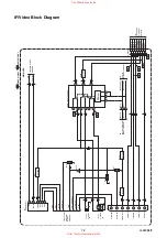 Preview for 20 page of FUNAI LCD-A1506 Service Manual