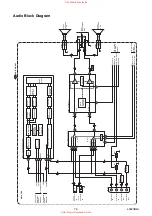 Preview for 21 page of FUNAI LCD-A1506 Service Manual