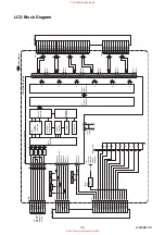 Preview for 22 page of FUNAI LCD-A1506 Service Manual