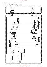 Preview for 24 page of FUNAI LCD-A1506 Service Manual