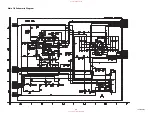 Preview for 27 page of FUNAI LCD-A1506 Service Manual