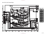 Preview for 30 page of FUNAI LCD-A1506 Service Manual