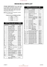 Preview for 42 page of FUNAI LCD-A1506 Service Manual