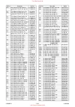 Preview for 45 page of FUNAI LCD-A1506 Service Manual