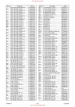 Preview for 46 page of FUNAI LCD-A1506 Service Manual