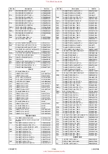 Preview for 47 page of FUNAI LCD-A1506 Service Manual