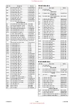 Preview for 51 page of FUNAI LCD-A1506 Service Manual