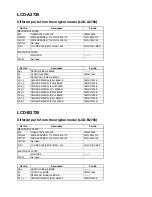 Preview for 2 page of FUNAI LCD-A2726 Service Manual