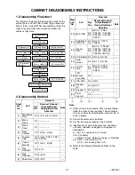 Preview for 11 page of FUNAI LCD-A3206 Service Manual