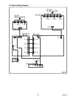 Preview for 15 page of FUNAI LCD-A3206 Service Manual