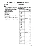 Preview for 17 page of FUNAI LCD-A3206 Service Manual