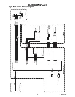 Preview for 21 page of FUNAI LCD-A3206 Service Manual