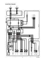 Preview for 23 page of FUNAI LCD-A3206 Service Manual