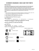 Preview for 27 page of FUNAI LCD-A3206 Service Manual