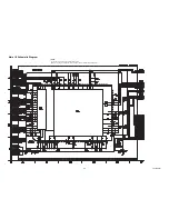 Preview for 29 page of FUNAI LCD-A3206 Service Manual