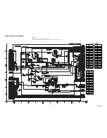 Preview for 32 page of FUNAI LCD-A3206 Service Manual