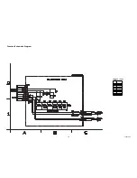 Preview for 34 page of FUNAI LCD-A3206 Service Manual