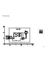 Preview for 35 page of FUNAI LCD-A3206 Service Manual