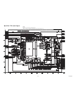 Preview for 37 page of FUNAI LCD-A3206 Service Manual