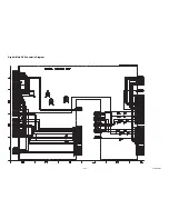 Preview for 38 page of FUNAI LCD-A3206 Service Manual