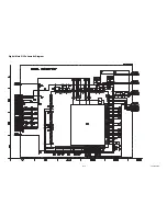 Preview for 41 page of FUNAI LCD-A3206 Service Manual