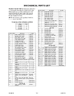 Preview for 52 page of FUNAI LCD-A3206 Service Manual