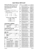 Preview for 53 page of FUNAI LCD-A3206 Service Manual