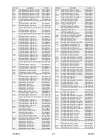 Preview for 54 page of FUNAI LCD-A3206 Service Manual