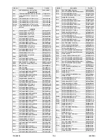 Preview for 56 page of FUNAI LCD-A3206 Service Manual