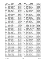 Preview for 60 page of FUNAI LCD-A3206 Service Manual